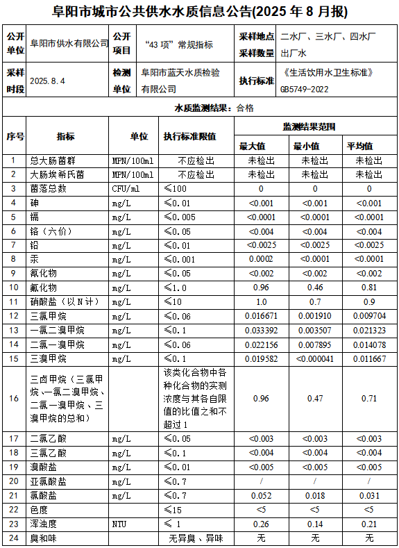 717cd6a4-32cf-4c21-854a-41f2ef100dc3.png