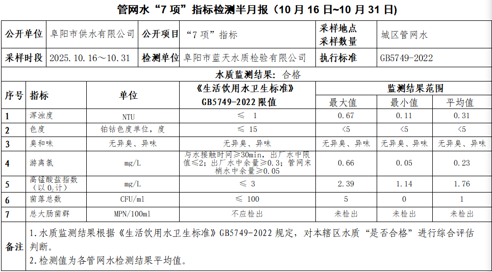 b5310da3-e178-425b-bd46-7ff24b8aeae8.png