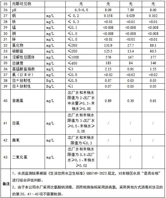 2244f0f3-1d40-40ec-8b0c-b9c45c50ef31.png