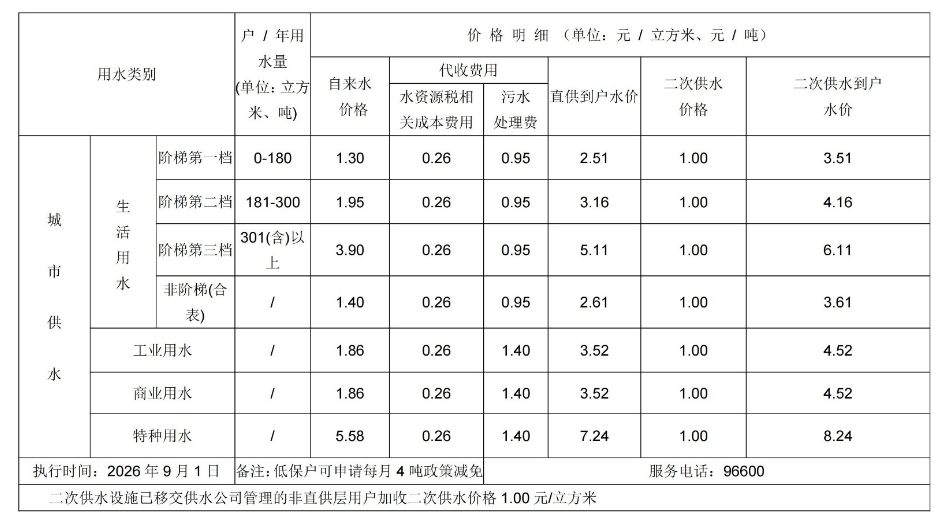 微信截圖_20261019091937.png